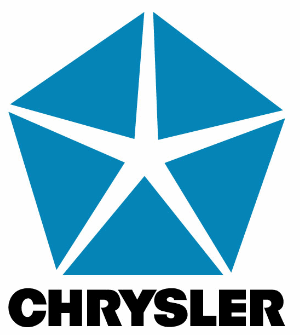 Chrysler Parts Available Now