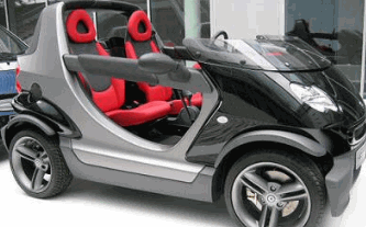 Smart Car Parts For All Models