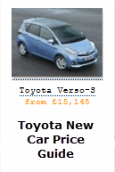 Click Here For Toyota New Car Price Guide